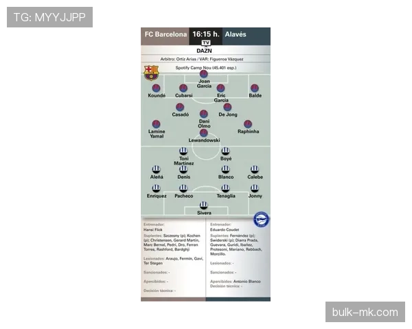 阿拉维斯赛季前瞻：阵容深度解析与新赛季展望