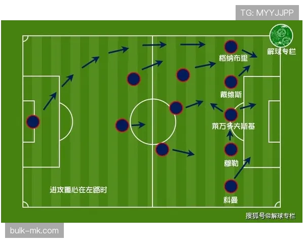弗里克高压战术引领潮流,现代足球战术格局加速演变 弗里克高压战术引领潮流,现代足球战术格局加速演变