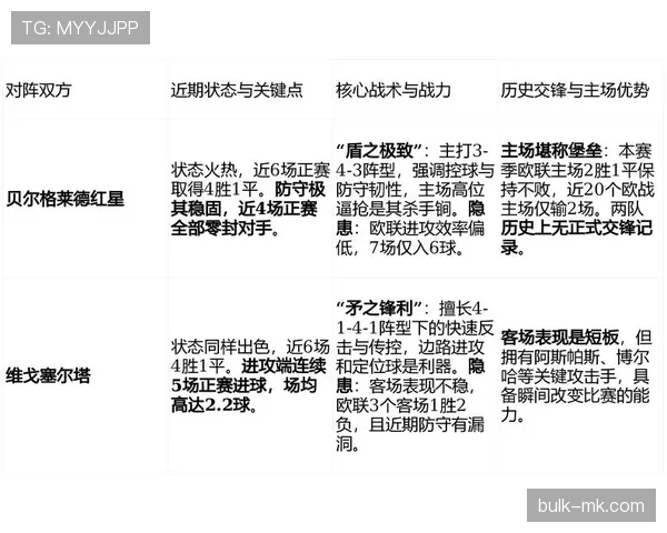 欧联杯焦点话题:最新赛况与球队表现分析 欧联杯焦点话题:最新赛况与球队表现分析