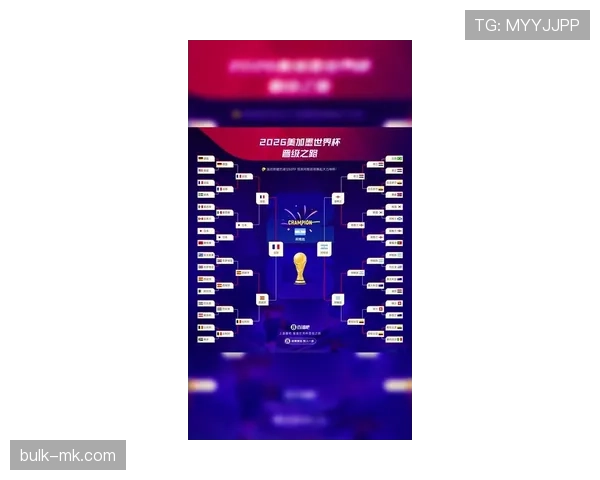 2026世界杯官方晋级对阵规则